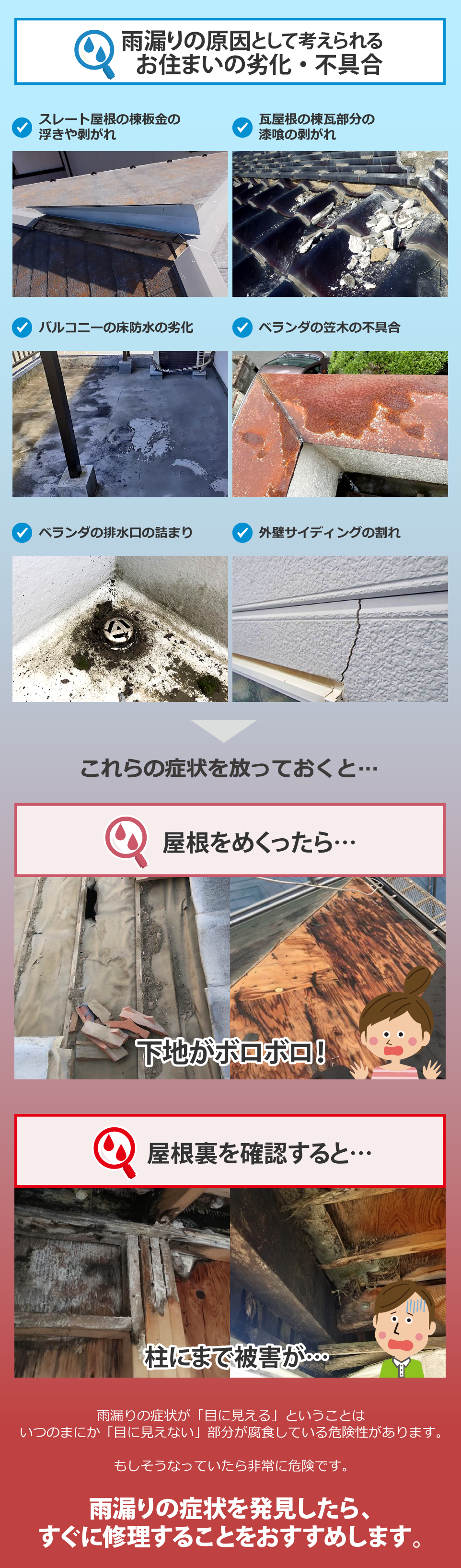 雨漏りの原因として考えられるお住まいの劣化·不具合