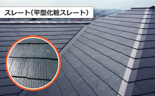 スレート（平型化粧スレート）