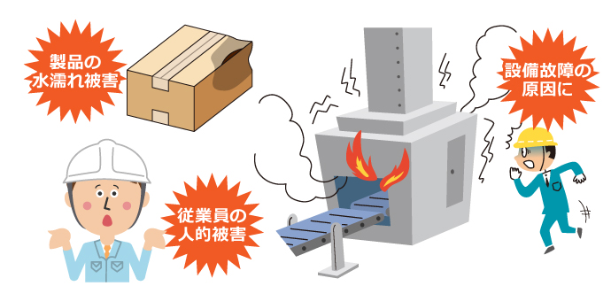 雨漏りは従業員の人的被害、設備故障の原因に