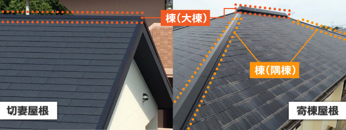切妻屋根と寄棟屋根
