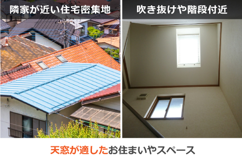 住宅密集地や吹き抜け、階段付近に天窓は適しています