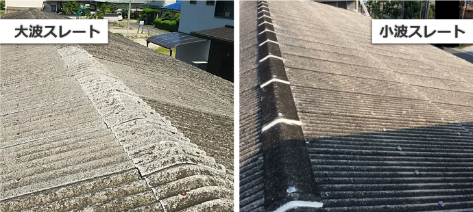 大波スレートと小波スレート