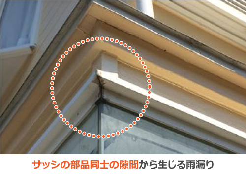 サッシの部材同士の隙間