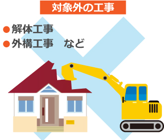 瑕疵保険の対象外の工事 瑕疵保険の対象外の工事