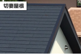 切妻屋根