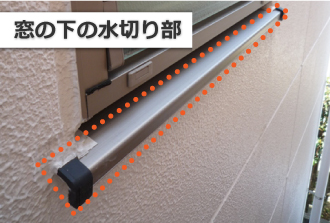 窓の下の水切り部