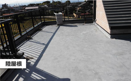 陸屋根