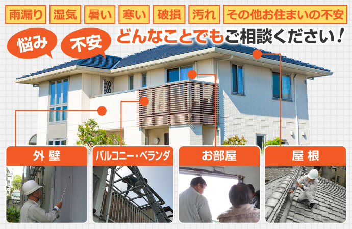 悩み、不安、どんなことでもご相談ください 悩み、不安、どんなことでもご相談ください