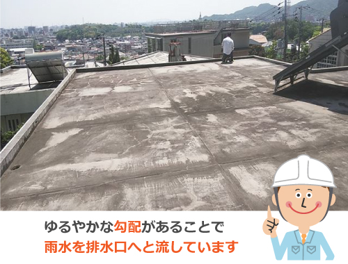 ゆるやかな勾配があることで雨水を排水口へと流しています