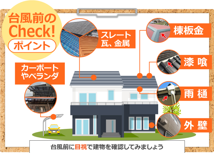 台風前のチェックポイント