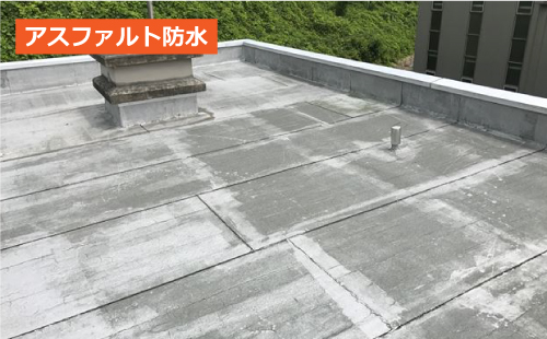 アスファルト防水