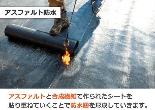 アスファルト防水
