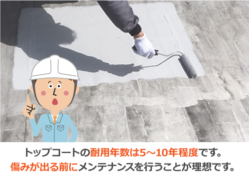 トップⓀジョーとは痛みが出る前にメンテナンスを行うことが理想です トップⓀジョーとは痛みが出る前にメンテナンスを行うことが理想です