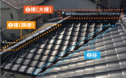 瓦屋根の各部位の説明