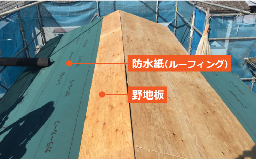 防水紙（ルーフィング）と野地板