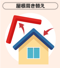 屋根葺き替え