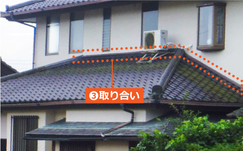 屋根と外壁との取り合い