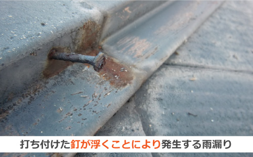 打ち付けた釘が浮く事により発生する雨漏り