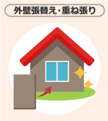 外壁張替え・重ね張り