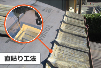 直貼り工法