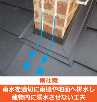 雨仕舞は雨水を適切に雨樋や地面に排水し建物内に浸水させない工夫