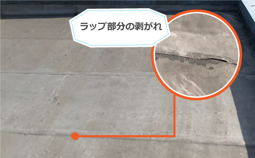 ラップ部分の剥がれ ラップ部分の剥がれ