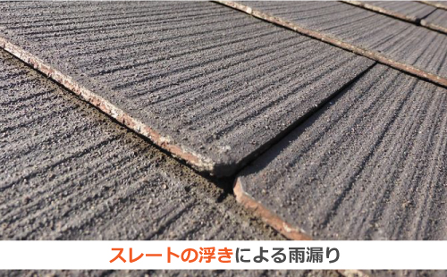 スレートの浮きによる雨漏り