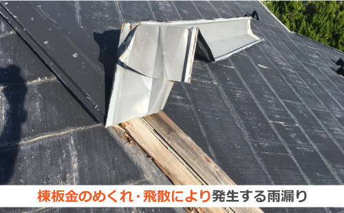 棟板金のめくれ・飛散により発生する雨漏り