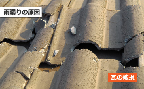 破損した瓦