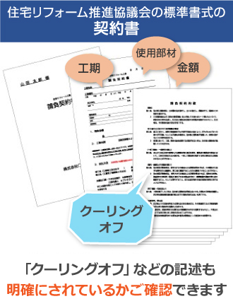 住宅リフォーム推進協議会の標準書式の契約書　「クーリングオフ」などの記述も明確にされているかご確認できます