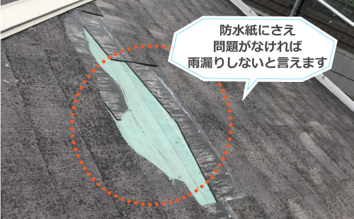 防水紙に問題がなければ雨漏りしない