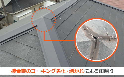 接合部のコーキング劣化・剥がれによる雨漏り