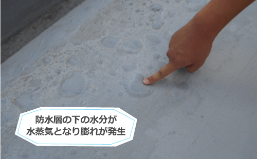 防水層の下の水分が水蒸気となり膨れが発生 防水層の下の水分が水蒸気となり膨れが発生