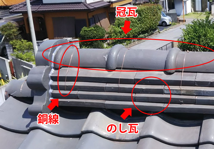 棟瓦の冠瓦と銅線及び、のし瓦