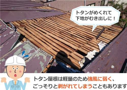 野地板がむき出しになった屋根