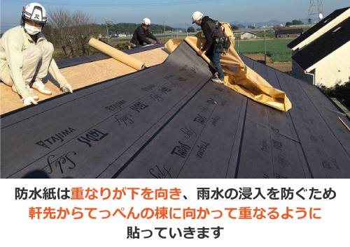 防水紙は軒先からてっぺんの軒に向かって貼っている 防水紙は軒先からてっぺんの軒に向かって貼っている