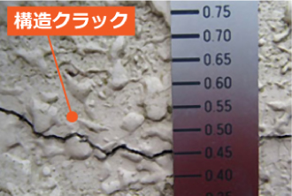 0.3ｍｍ以上の構造クラック