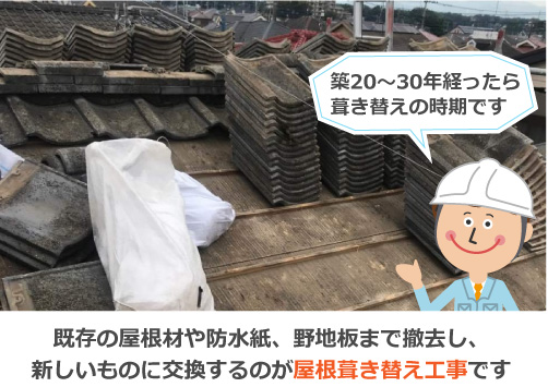 築20～30年経ったら葺き替えの時期です