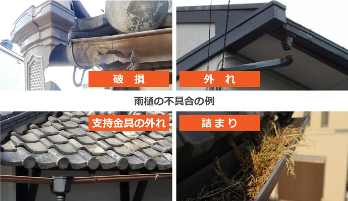 雨樋の不具合の例