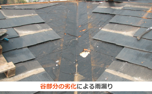 谷部分の劣化による雨漏り