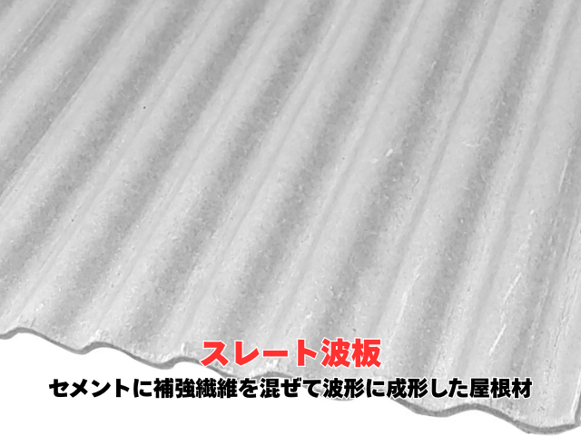 工事 修理 リフォーム 修繕 補修