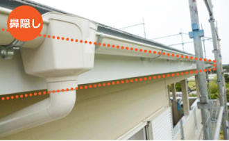 鼻隠しの位置 鼻隠しの位置