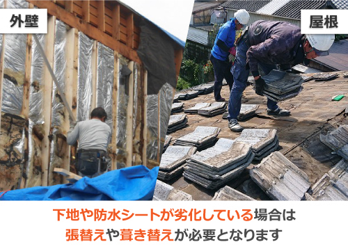 防水紙や防水シートの劣化は外壁張替えや屋根葺き替えが必要です