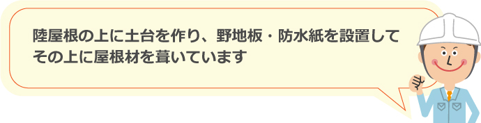 陸屋根の上に土台を作り、野地板・防水紙を設置してその上に屋根材を葺いています