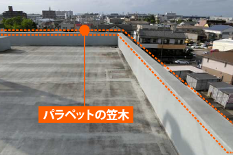 パラペットに取り付けられた笠木