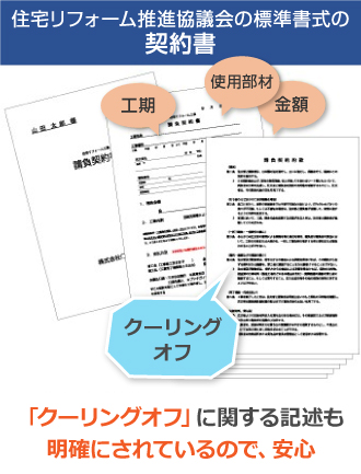 住宅リフォーム推進協議会の契約書 住宅リフォーム推進協議会の契約書