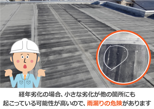 経年劣化の場合、小さな劣化が他箇所にも起こり雨漏りの危険があります 経年劣化の場合、小さな劣化が他箇所にも起こり雨漏りの危険があります