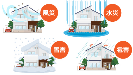 風災・水災・雪害・雹害
