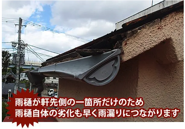 雨樋が劣化しやすい