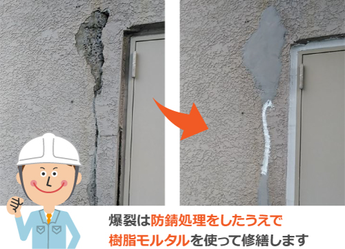 爆裂は防錆処理をしたうえで樹脂モルタルを使って修繕します